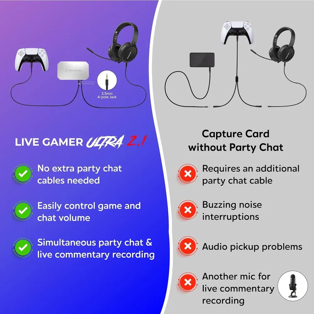 AVerMedia Live Gamer Ultra 2.1, photo 4