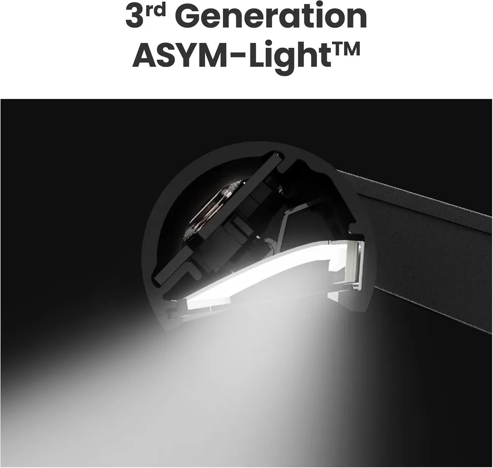 BenQ ScreenBar Pro LED Monitor Light Bar, photo 4