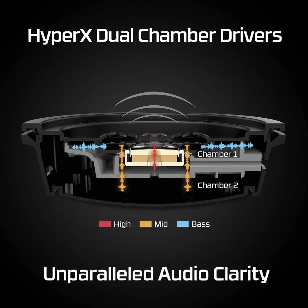 HyperX Cloud Alpha Wireless Gaming Headset, photo 4