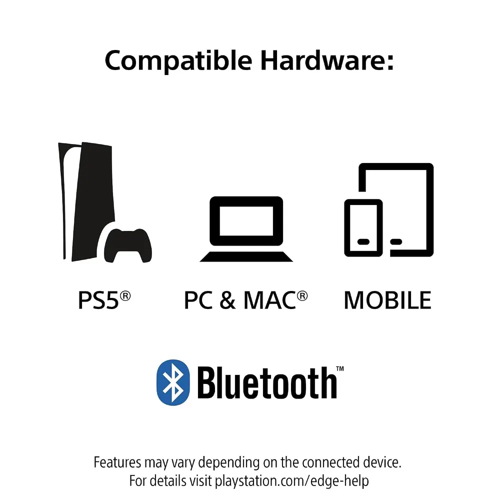 PlayStation DualSense Edge Wireless Controller, photo 2
