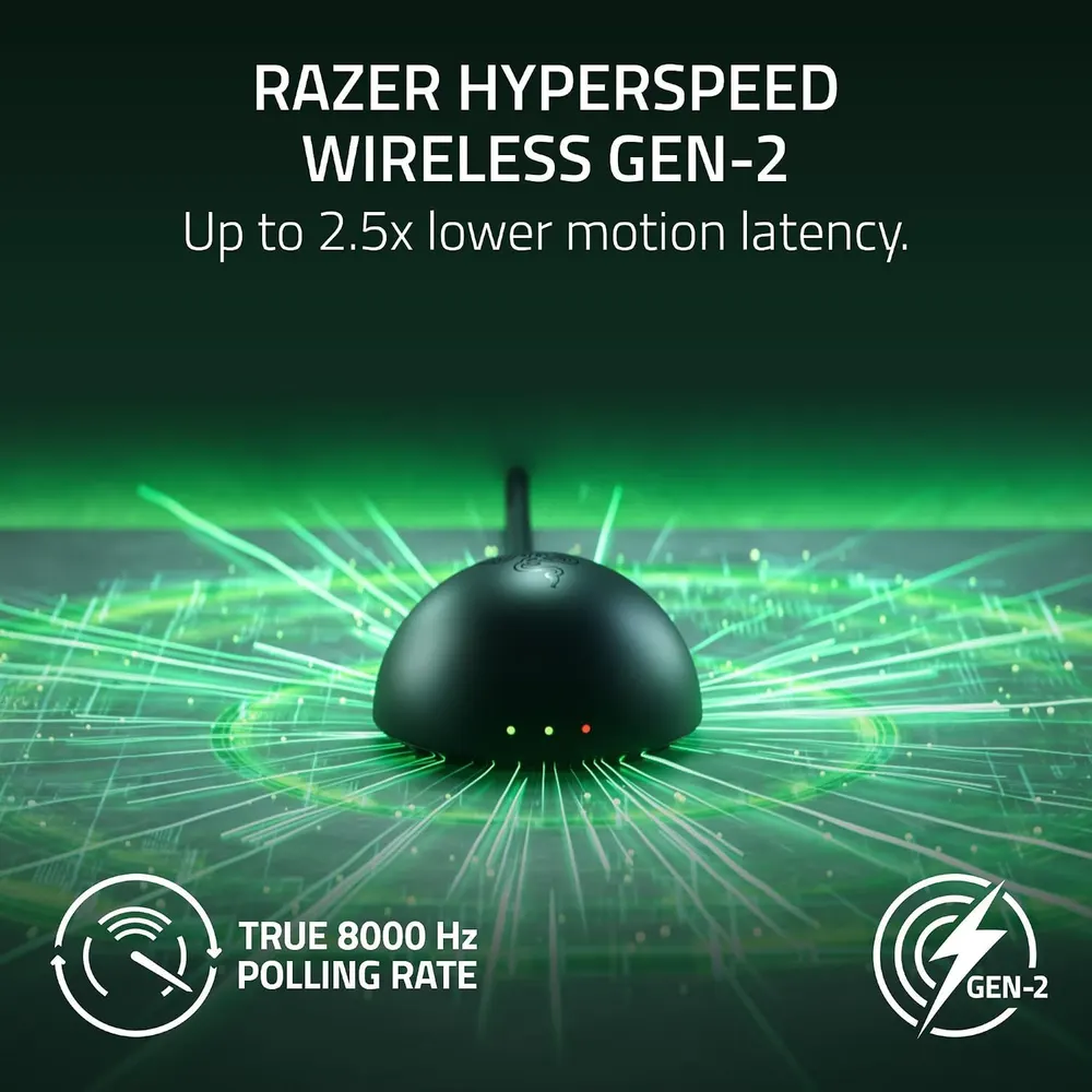 Razer Viper V4 Pro Wireless Esports Gaming Mouse, photo 5