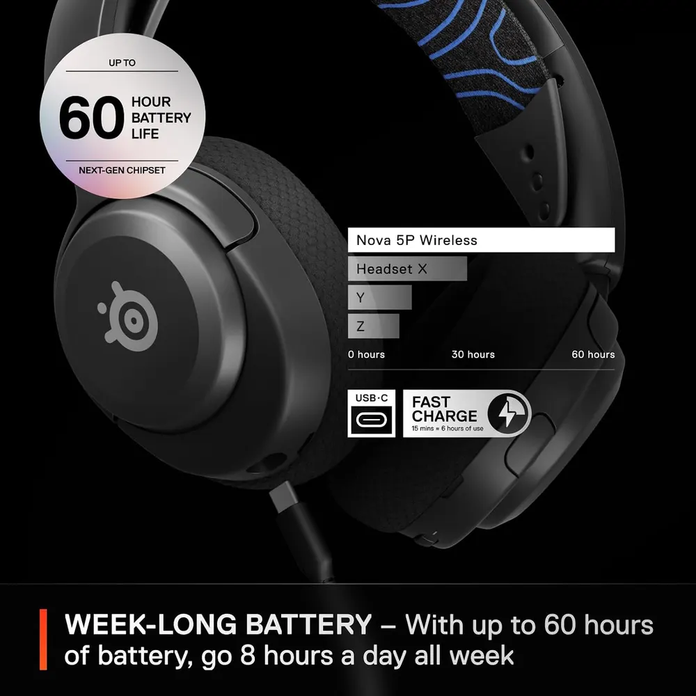 SteelSeries Arctis Nova 5P Wireless Gaming Headset, photo 5
